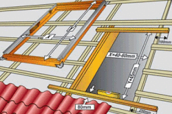 Схема установки мансардного окна на крышу из металлочерепицы.