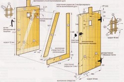 Схема деревянной калитки